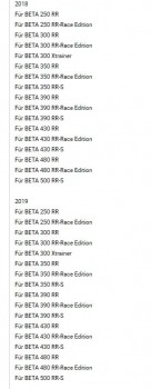 Kupplungsnehmerzylinder passend für Beta RR RS RX XTrainer 2018-25