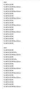 Kupplungsnehmerzylinder passend für Beta RR RS RX XTrainer 2018-25
