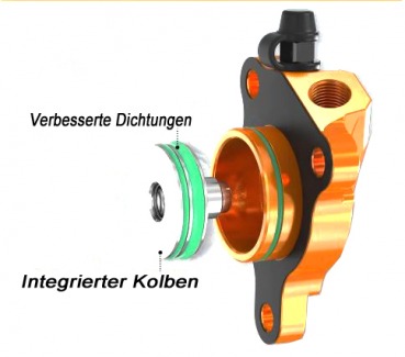 Kupplungsnehmerzylinder passend für KTM 400 450 520 525 EXC SX SMR