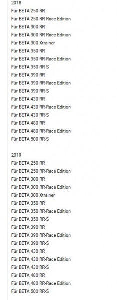 Kupplungsnehmerzylinder passend für Beta RR RS RX XTrainer 2018-25